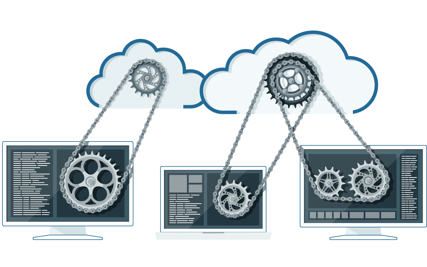 Managed Cloud Example