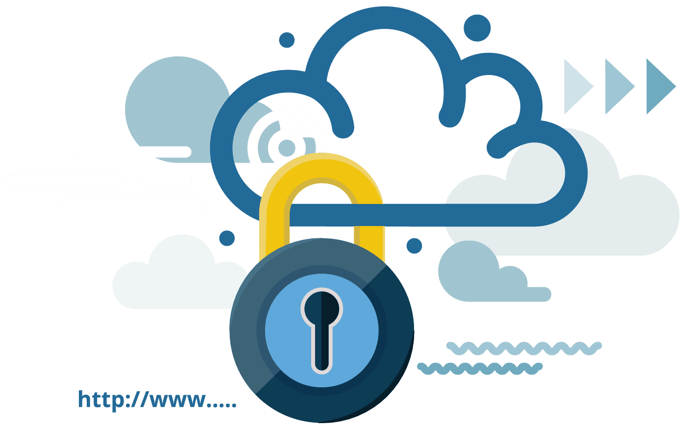 Private Cloud