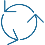 Data Replication