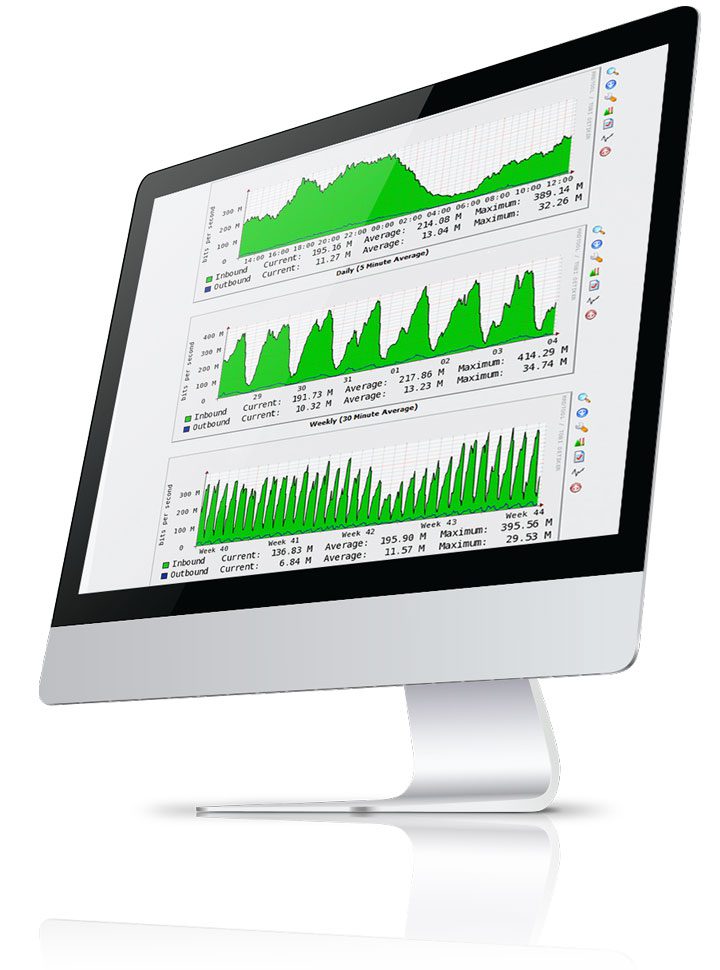 server monitoring