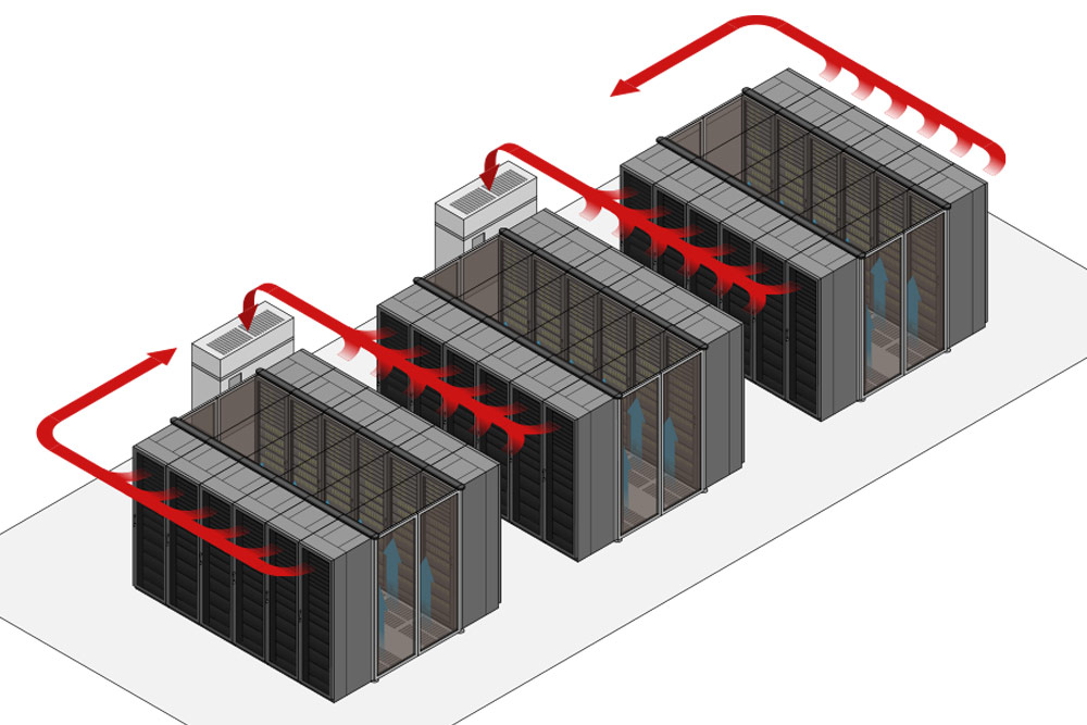 Data Center Airflow Management, Miami